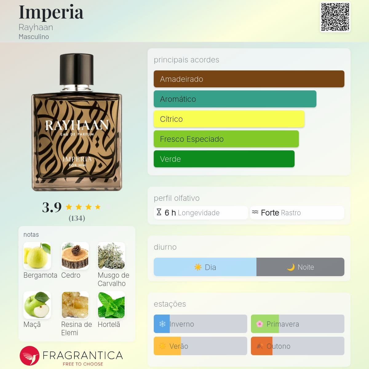 Imperia