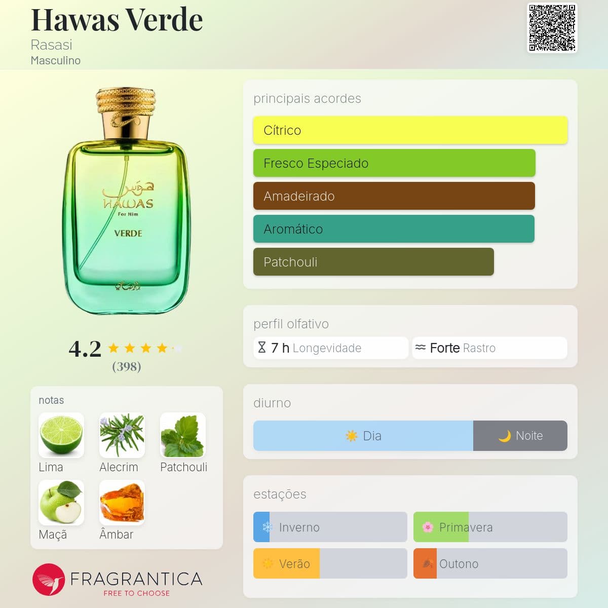Hawas Verde