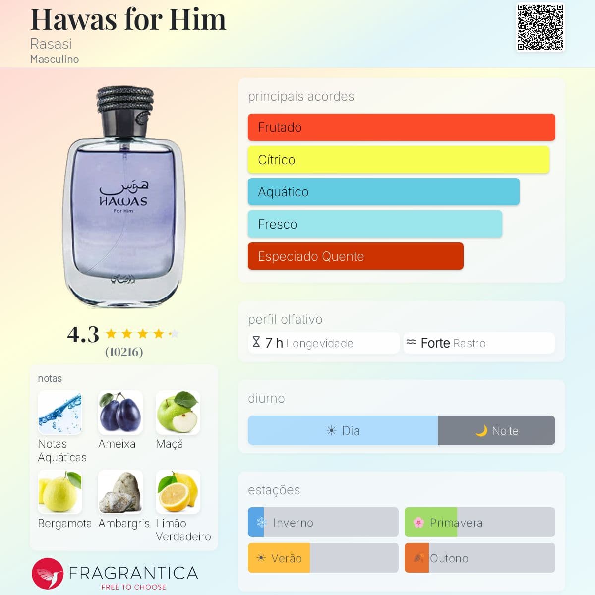 Hawas