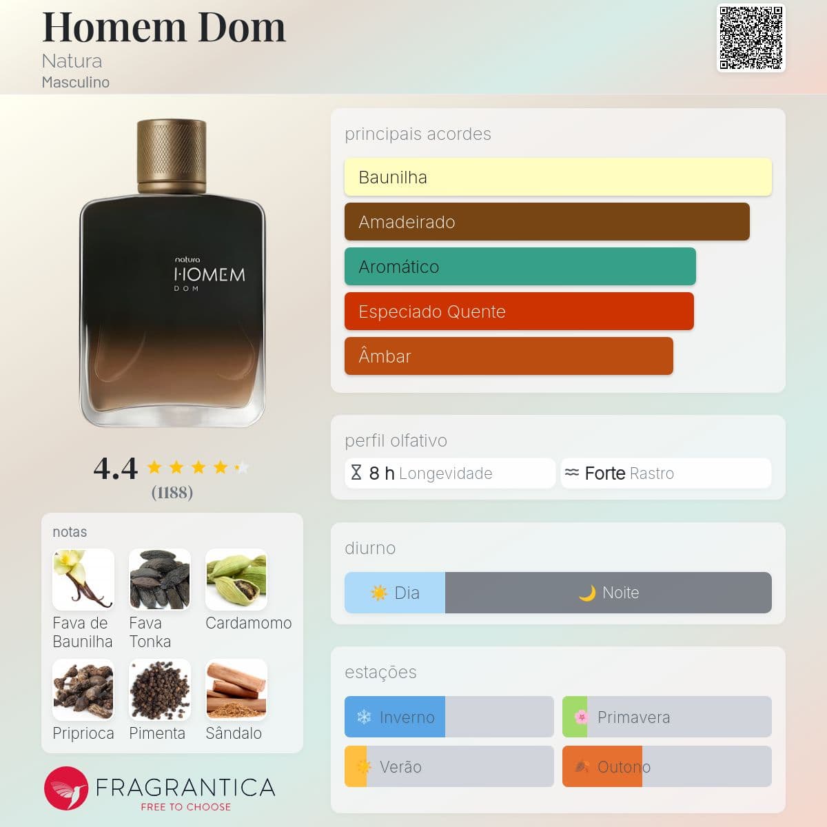 Homem Dom