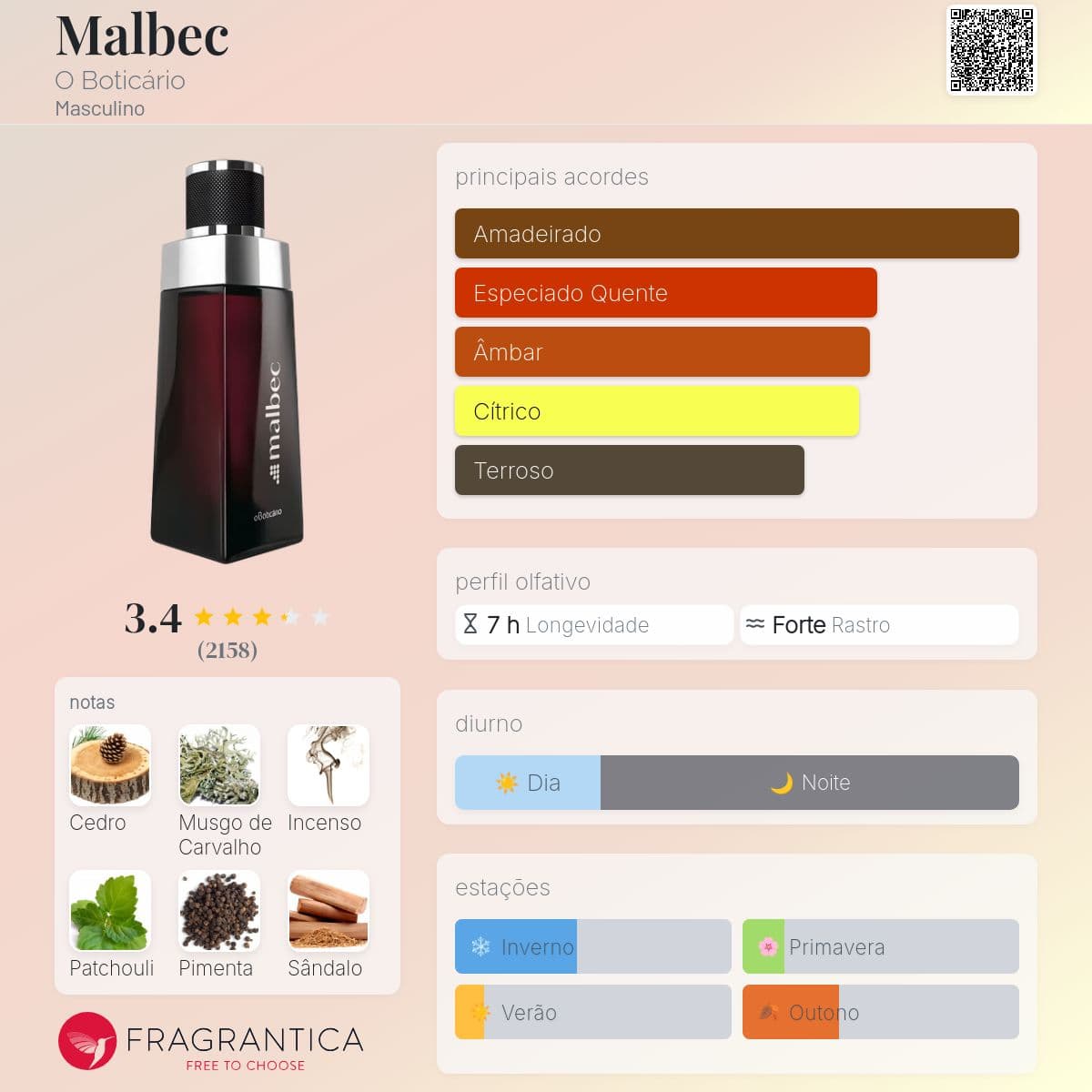 Malbec Tradicional