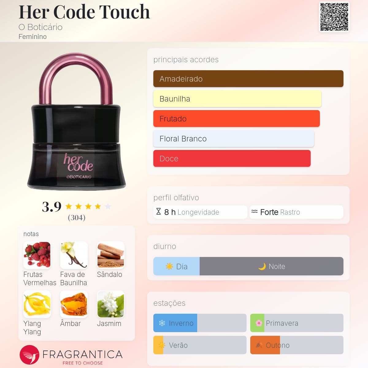Her Code Touch